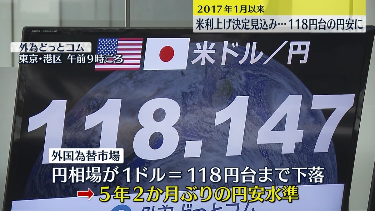 円相場、5年2か月ぶりに118円台まで下落 ウクライナ情勢影響