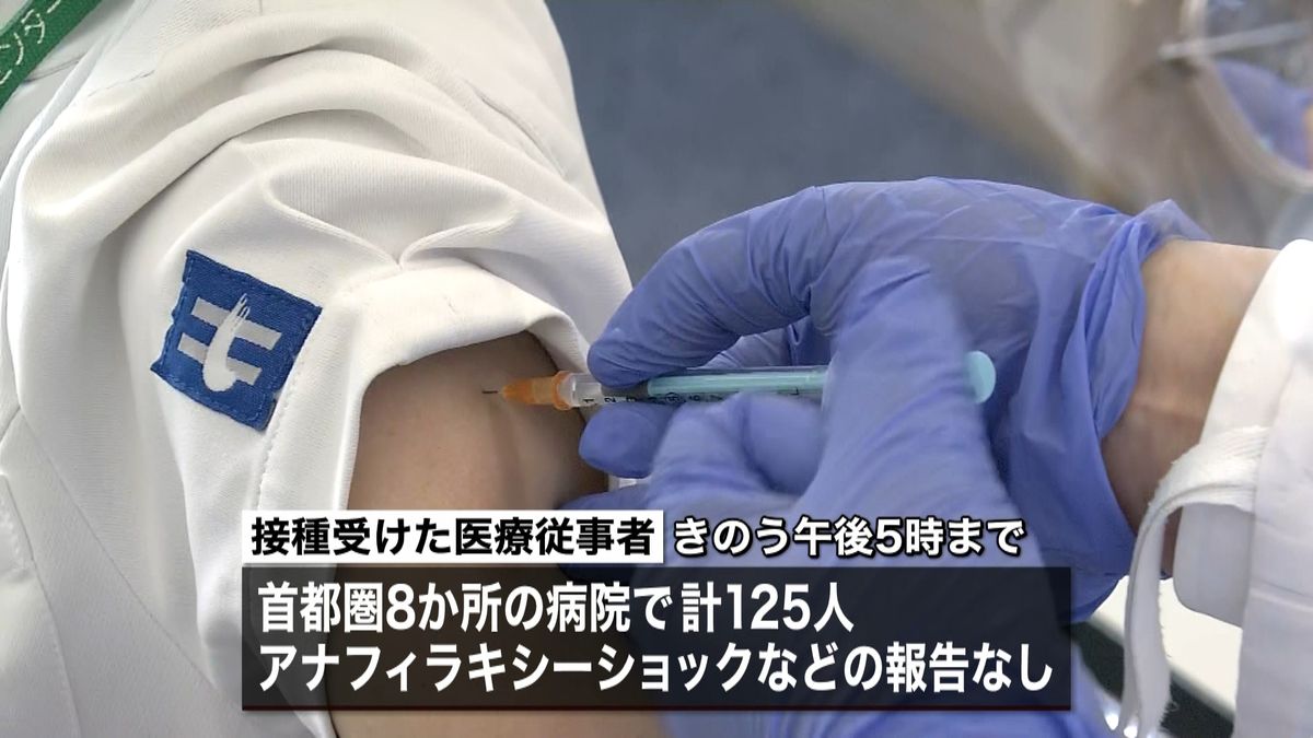 初日１２５人　医療従事者ワクチン接種開始
