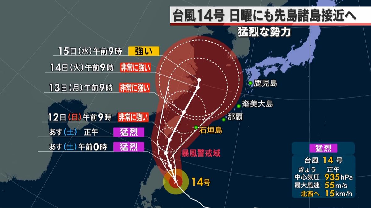 台風１４号北上　日曜にも先島諸島に接近へ