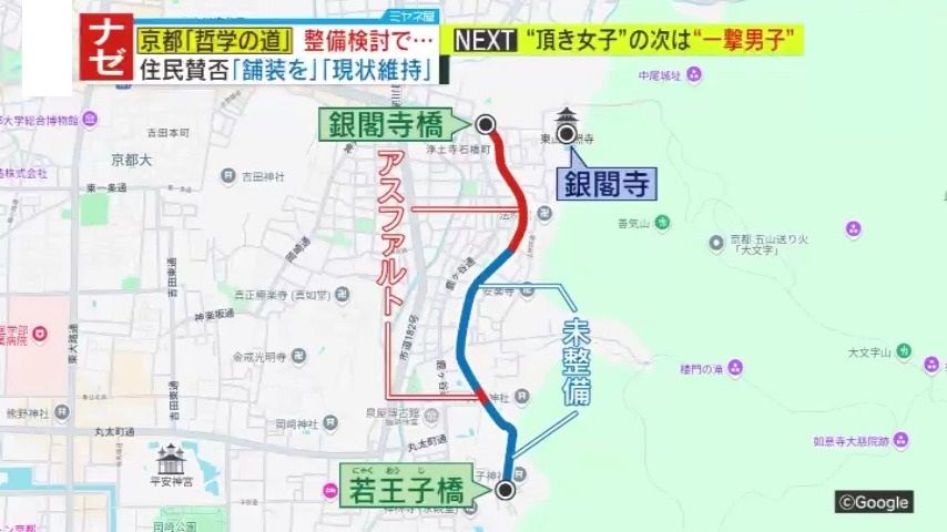 全長約1.5kmをアスファルト化へ…？