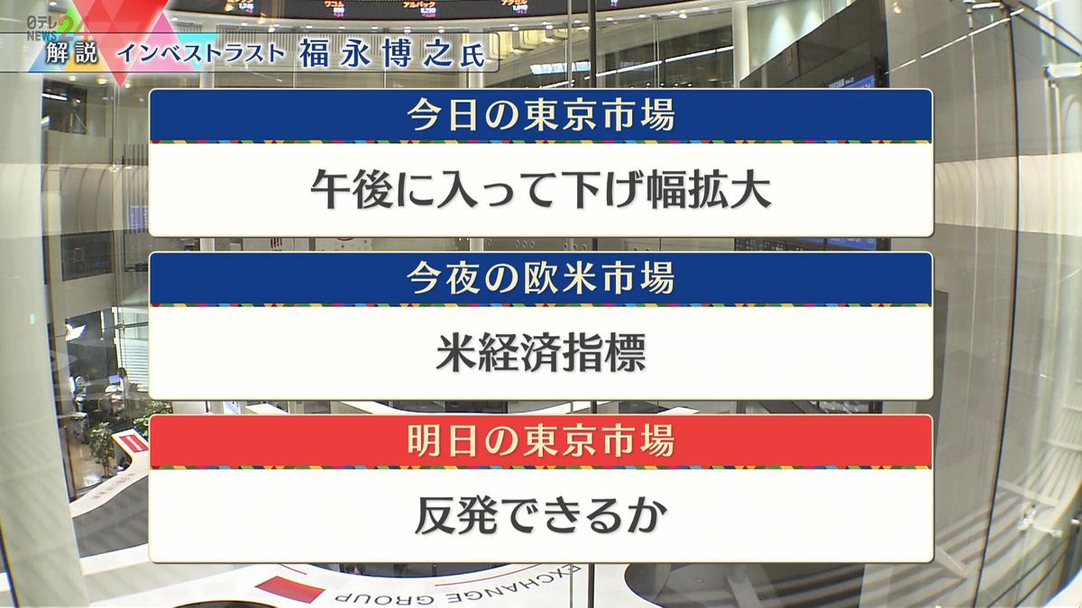 株価見通しは？　福永博之氏が解説