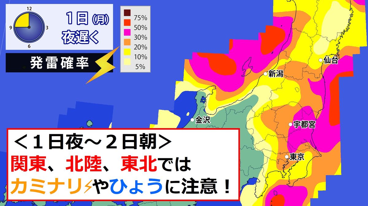 関東・北陸・東北　夜から雷やひょうに注意