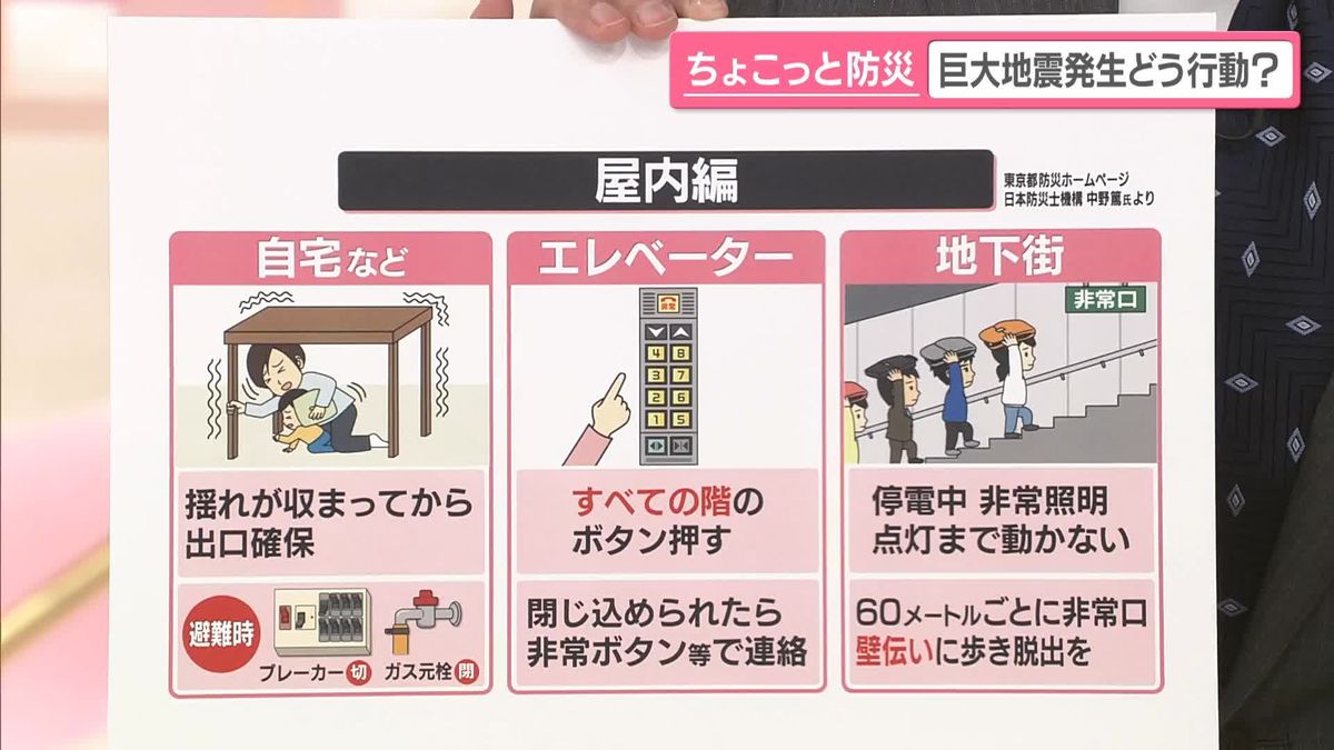 “ちょこっと防災”「巨大地震発生、どう行動？」　シチュエーションごとの身の守り方