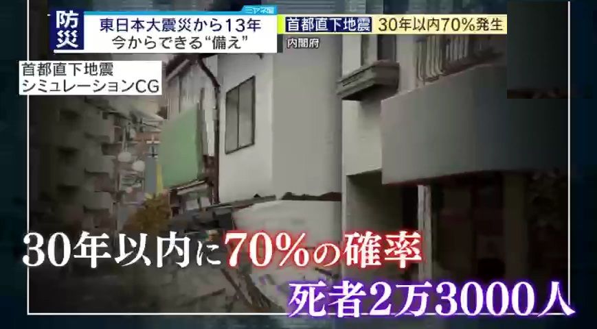 【専門家提言】あなたの街は大丈夫？東京都が公表“地震危険度”ランキング　「首都直下型地震」で注意すべき2大被害とは？防災のプロに聞く「“住居別”命を守る備え」【東日本大震災から13年】