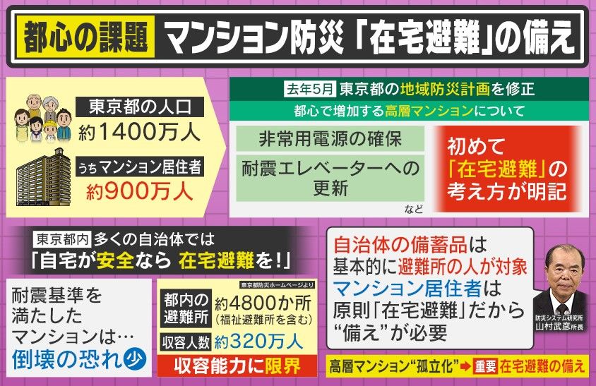 マンション防災「在宅非難」では“備え”が大切