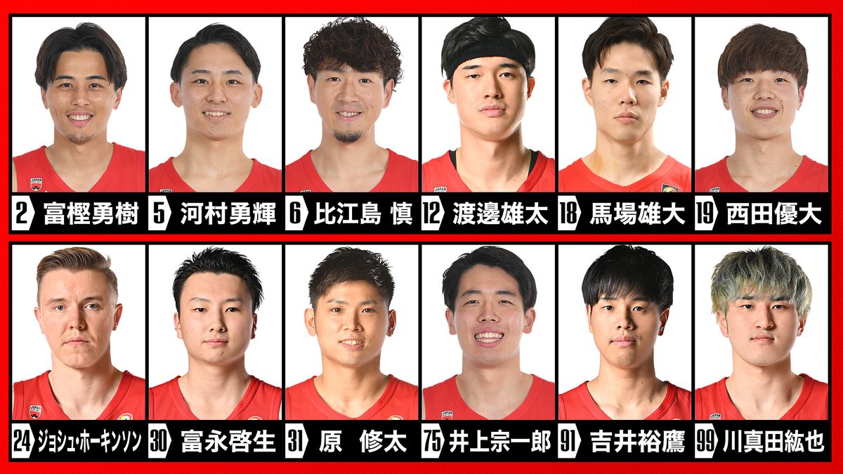 バスケットボールワールドカップ2023に臨む日本代表12人