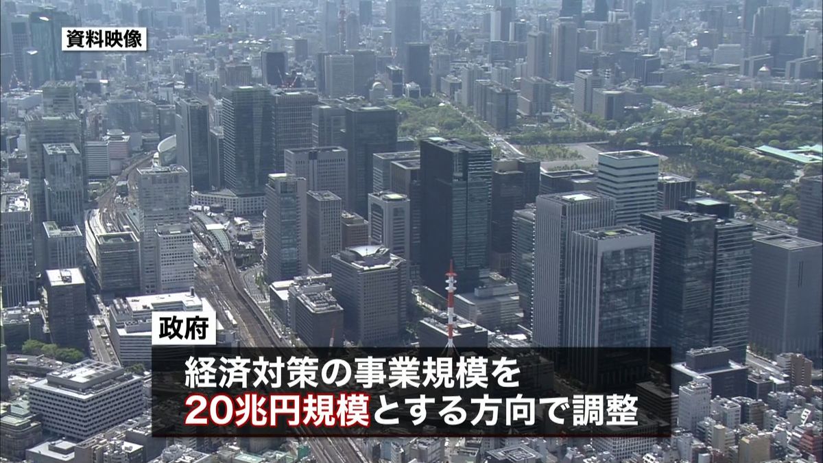 経済対策２０兆円規模で　政府・与党が調整