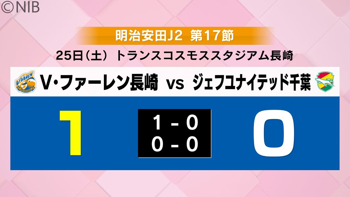 15試合負けなしの V・ファーレン長崎　エジガルは得点ランキング単独トップ《長崎》