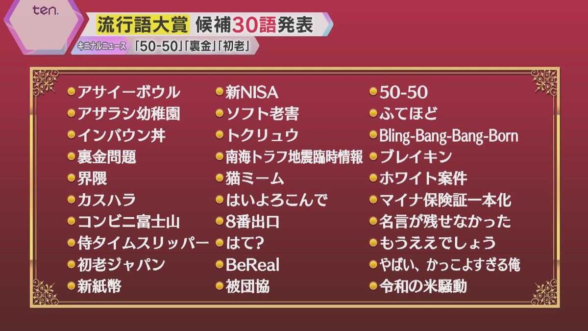 【全部わかりますか？】「50-50」「裏金問題」「カスハラ」…『新語・流行語大賞』候補30語発表