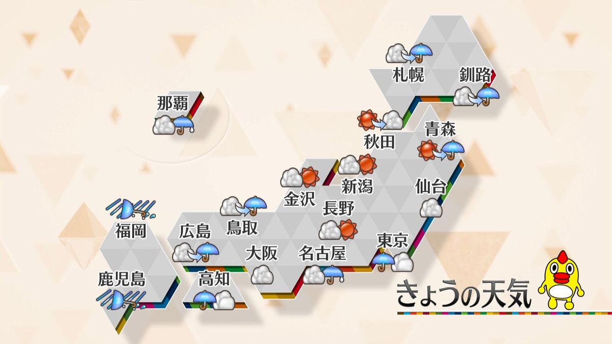 【天気】台風14号北上中　進路にあたる地域は早めの備えを　西日本や東海などでも雨強まる