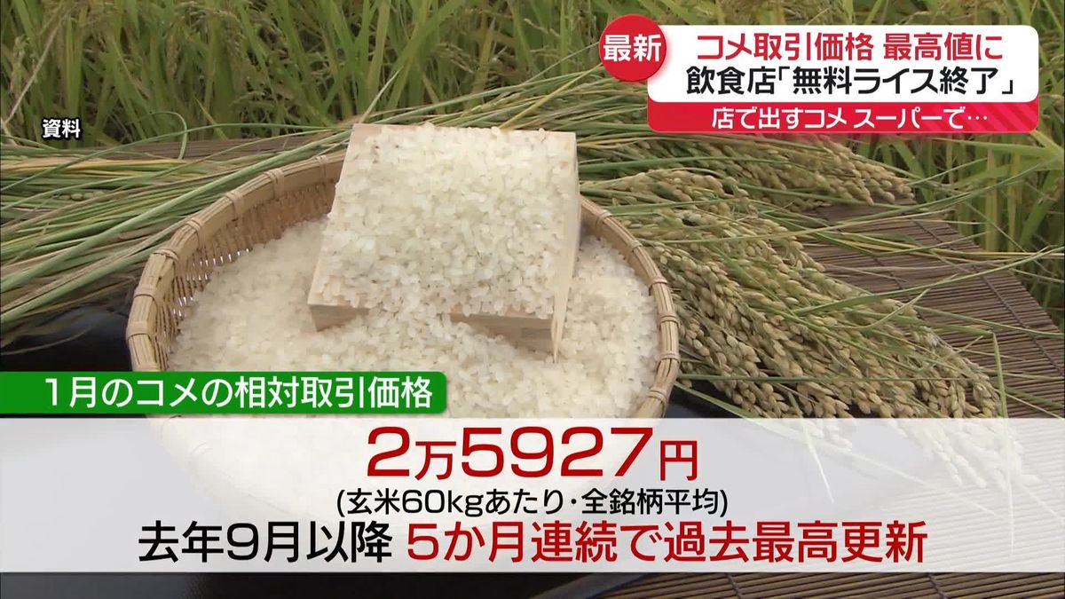 コメ取引価格、過去最高値を更新　転売目的か…農家に“売ってほしい”と電話も