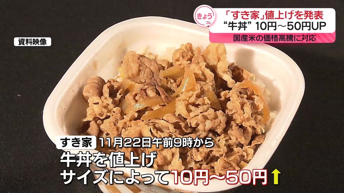 「すき家」が値上げを発表　牛丼10円～50円UP　国産米の価格高騰に対応