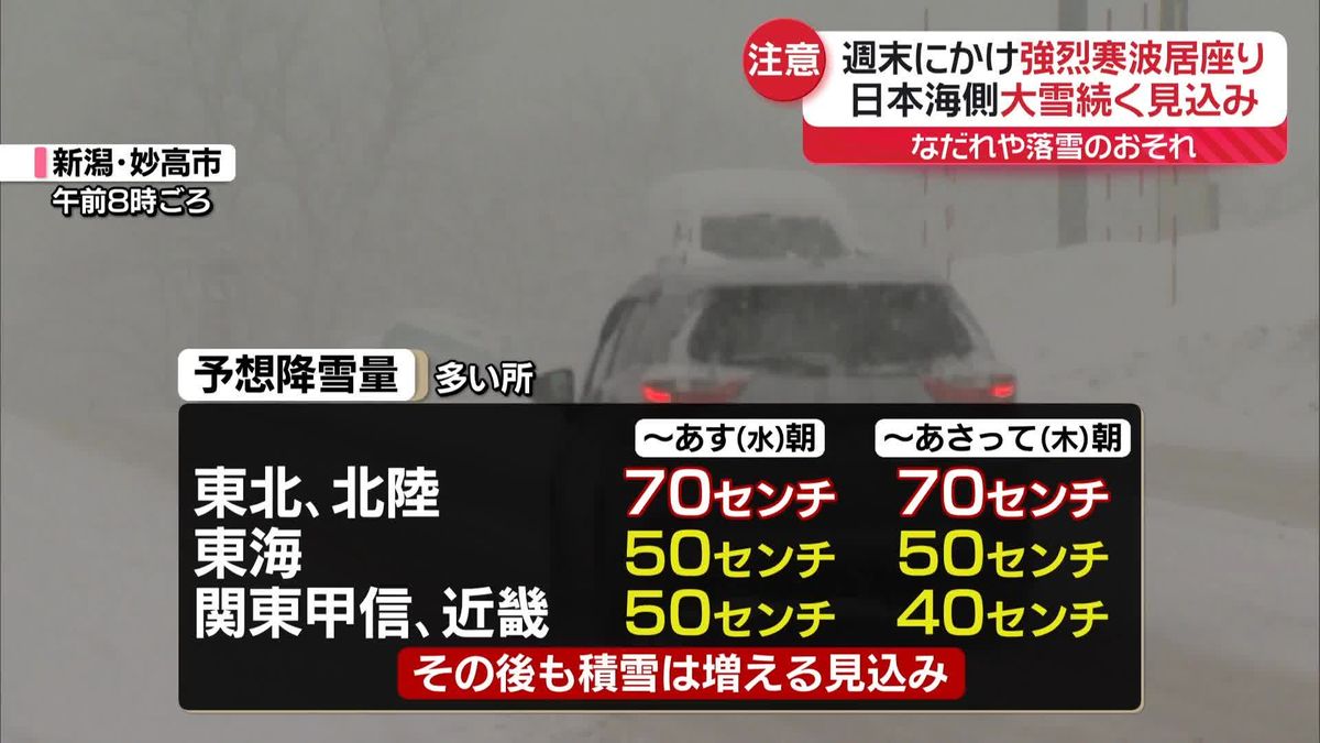 強い寒気、週末にかけ居座り　日本海側中心に大雪続く見込み