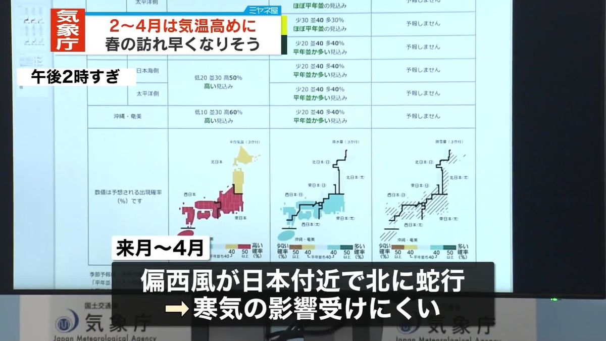 【3か月予報】全国的に気温高めに　春の訪れ早くなりそう