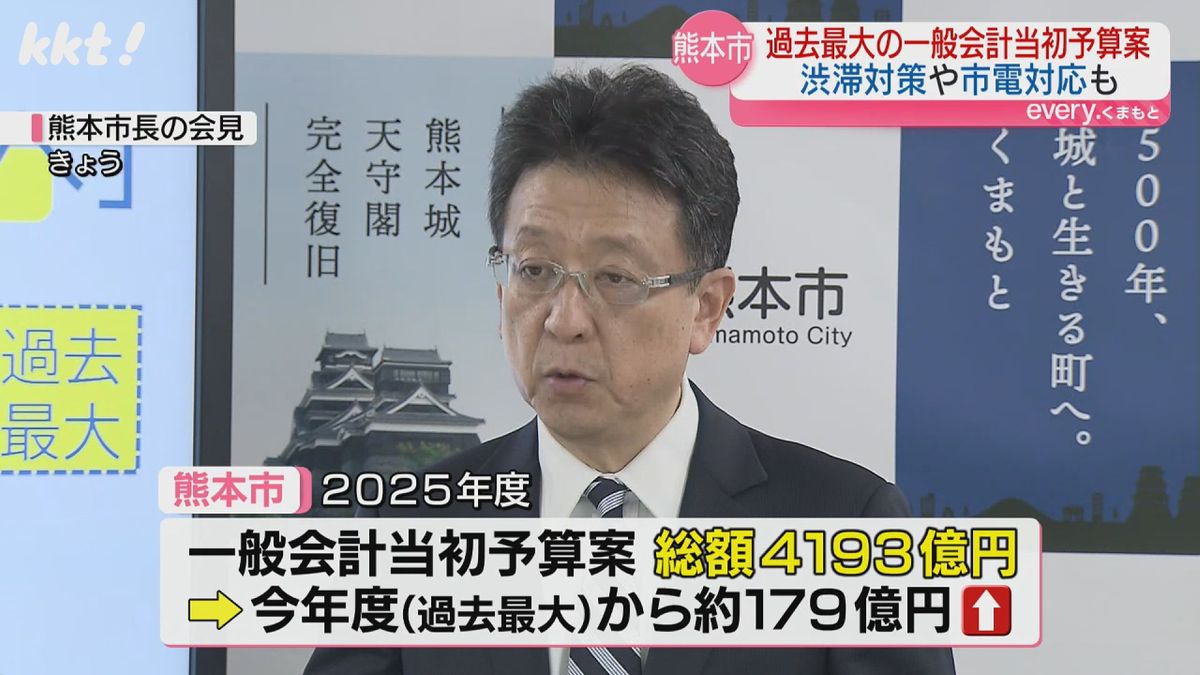 予算案について説明する大西一史市長(10日･熊本市役所)