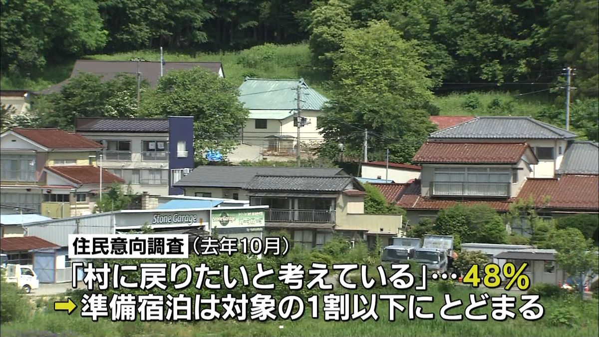 福島県葛尾村の大部分で避難指示解除４例目