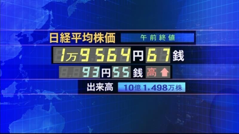 日経平均１万９５６４円６７銭　午前終値