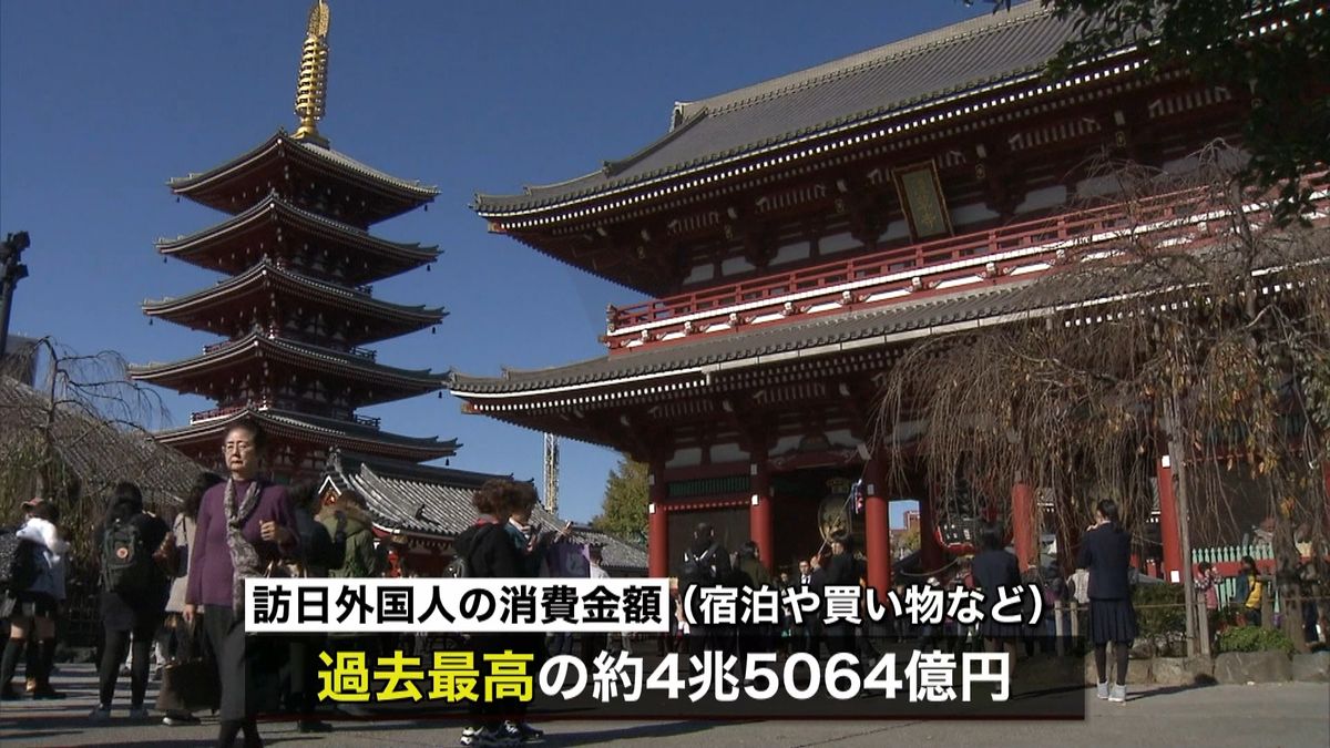 訪日外国人数、消費金額ともに過去最高記録