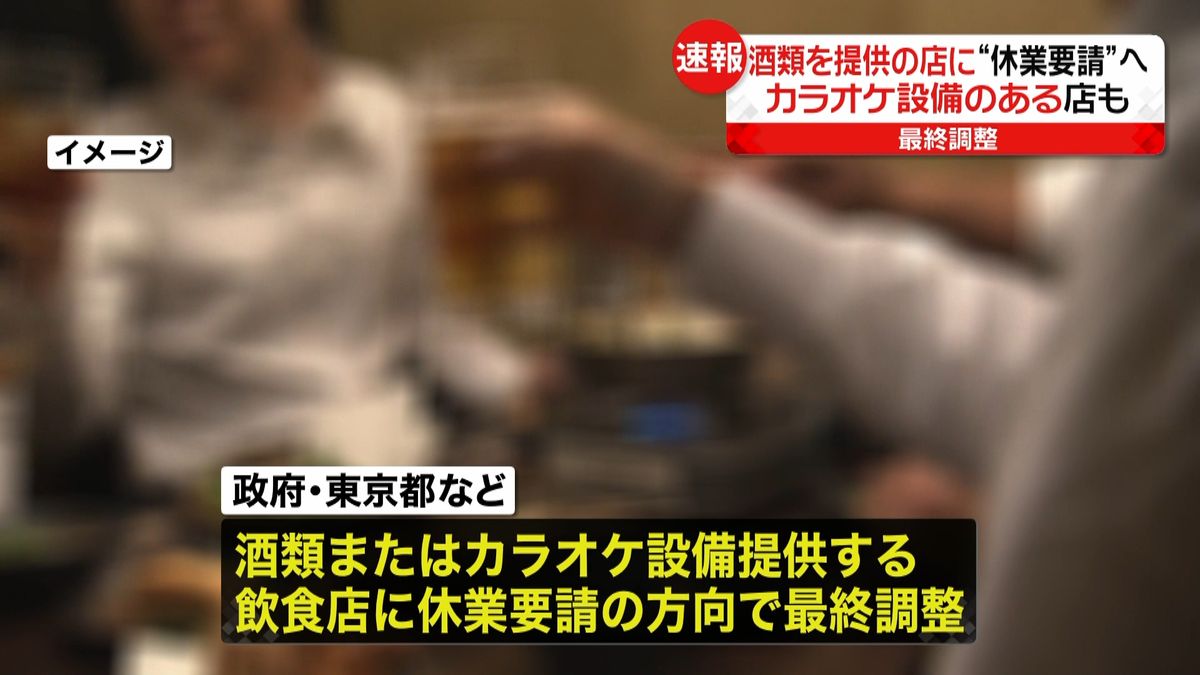 国と都　酒など提供の店に休業要請で調整