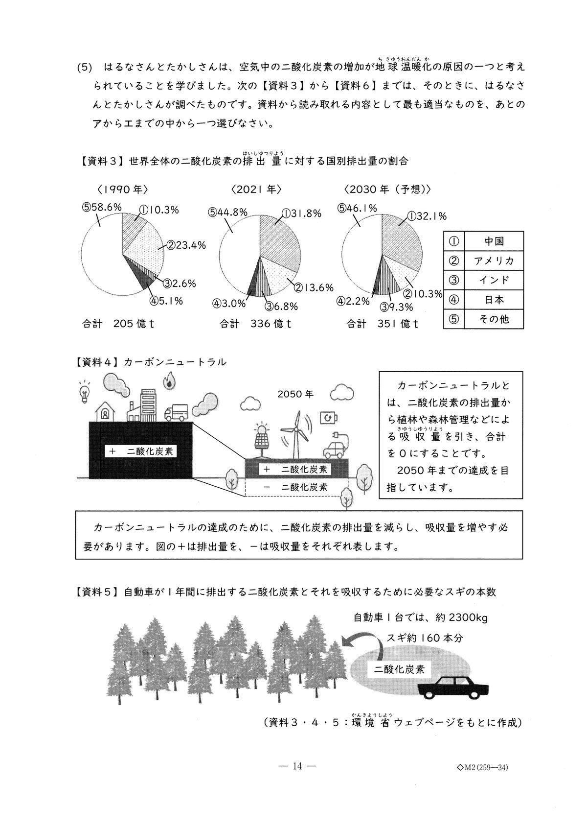 提供：愛知県