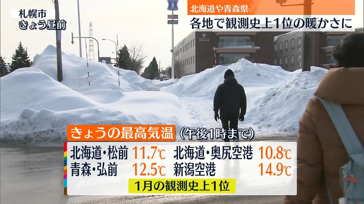 北海道や青森県 各地で“観測史上1位の暖かさ”に