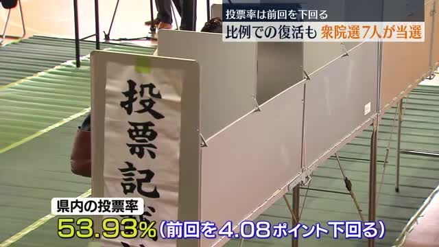 未明に比例で復活した2人が初当選の思い語る…福島県は2議席減らし7人が当選