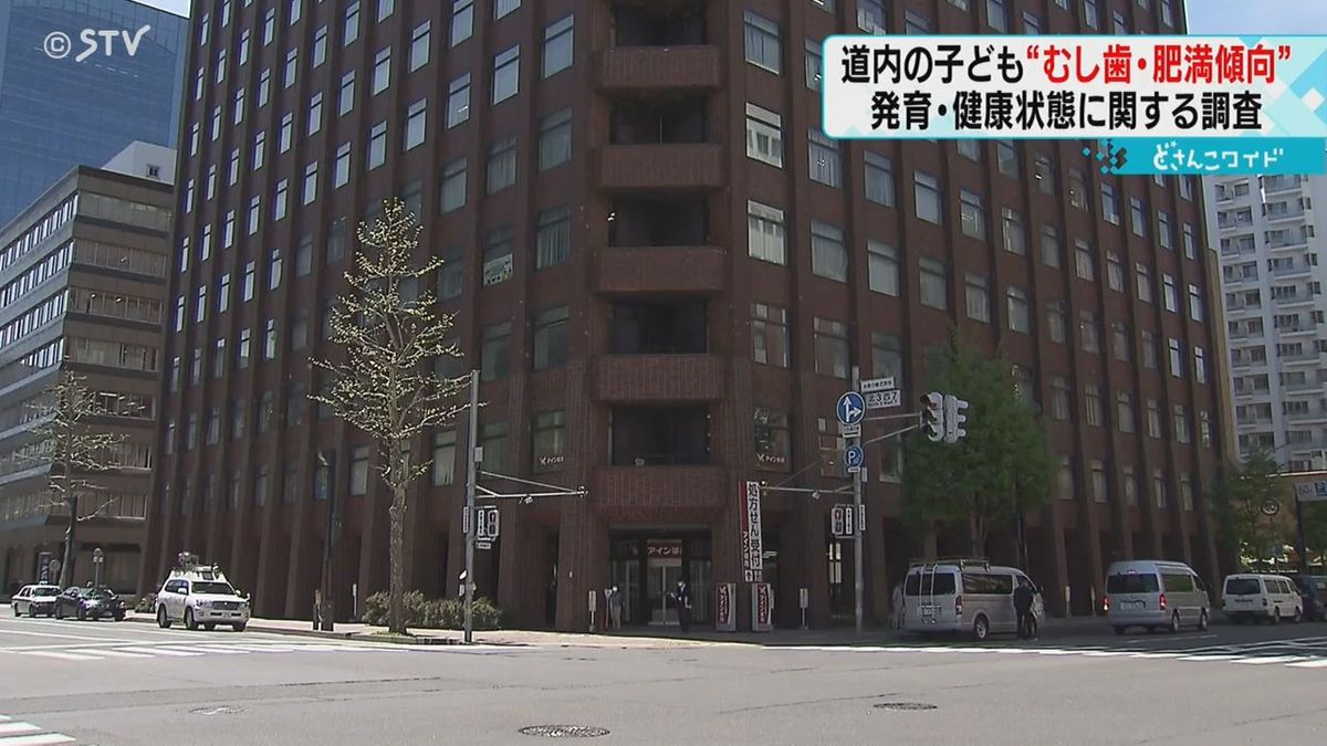 北海道の子どもは虫歯が多く肥満傾向　肥満は男女ともにすべての年齢で全国値を上回る　　