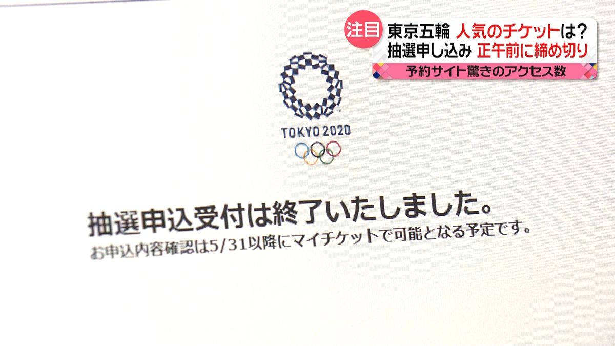 東京五輪・抽選チケット　アクセス集中で…