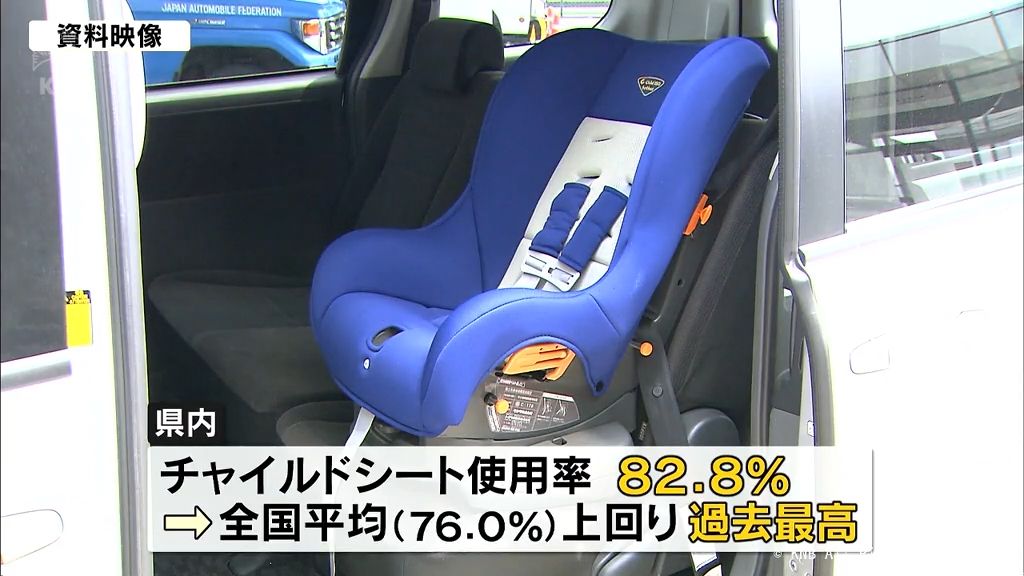 富山県内チャイルドシート使用率82.8％　過去最高
