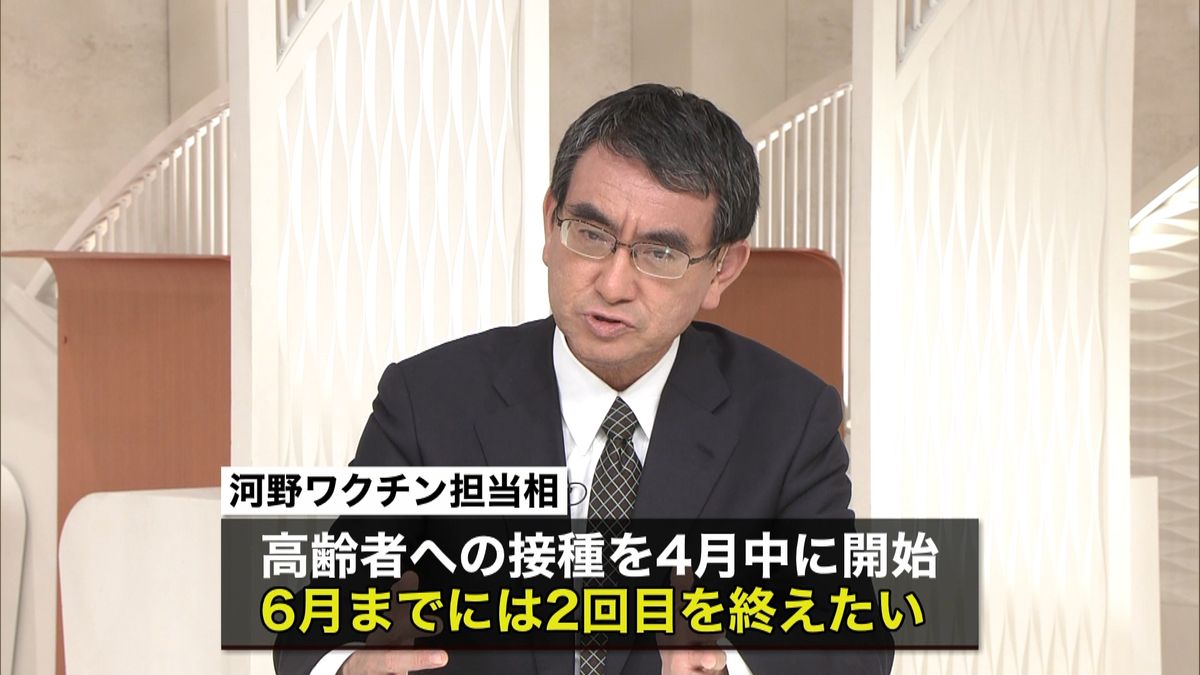 高齢者６月までにワクチン２回～河野担当相