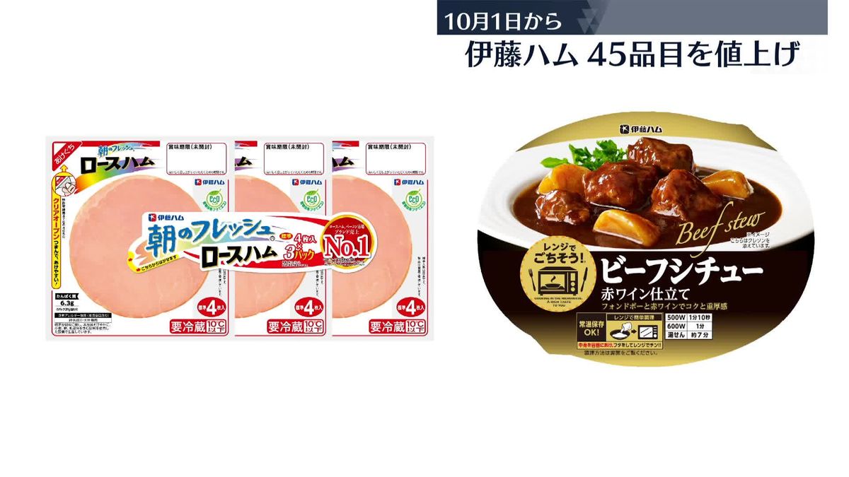 伊藤ハム　10月1日から家庭用のハムなど45品目“値上げ”