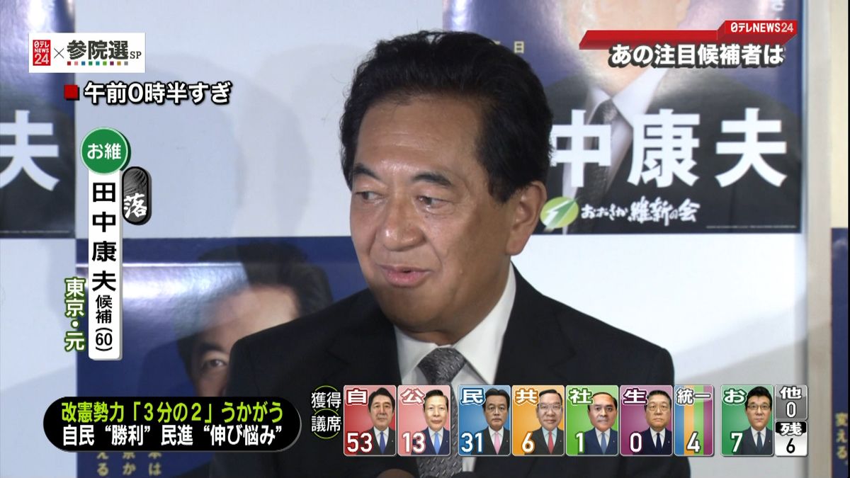 【参院選】東京選挙区で田中康夫氏が落確