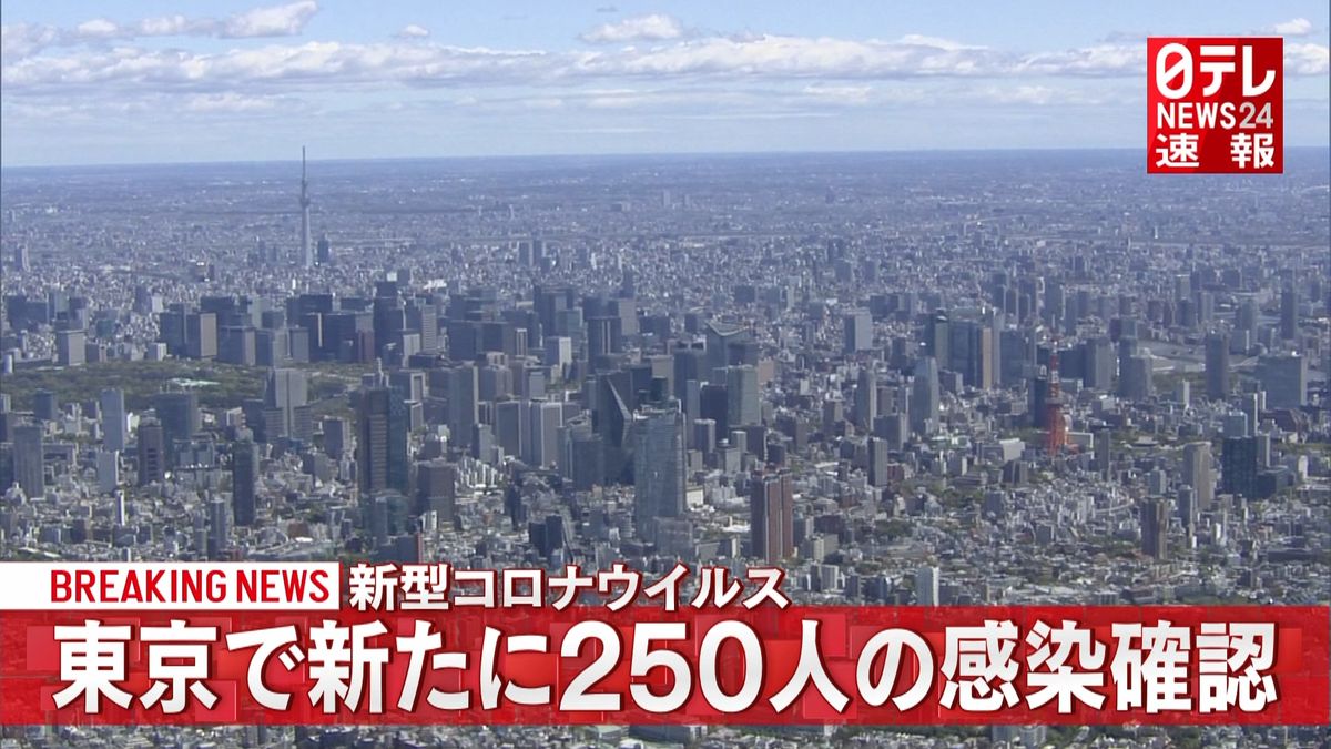 新型コロナ　東京で新たに２５０人の感染