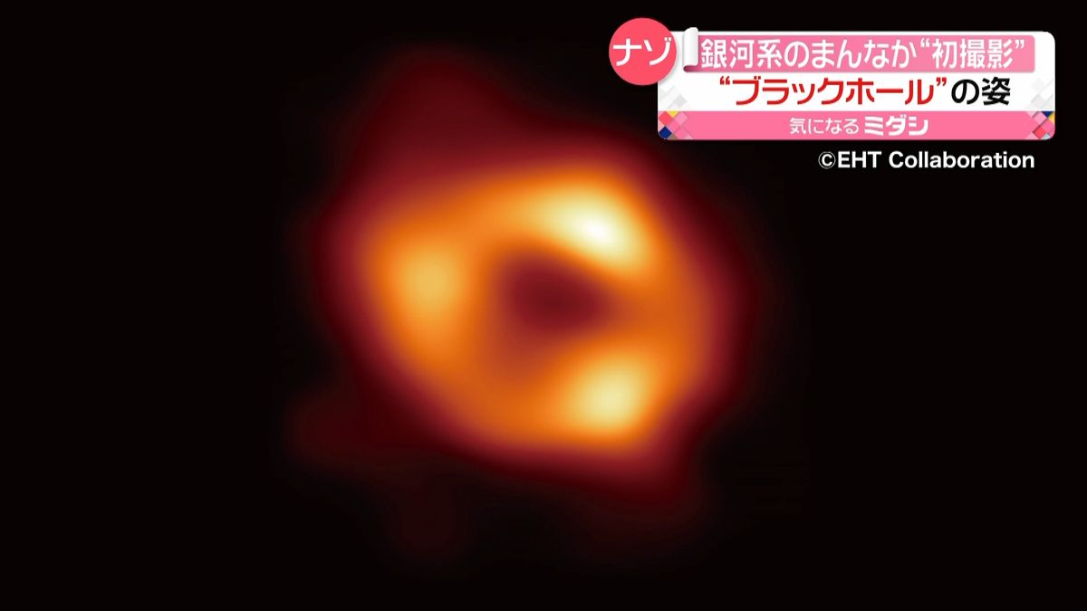 銀河系の中心“ブラックホール”撮影に成功　国際研究プロジェクトが発表