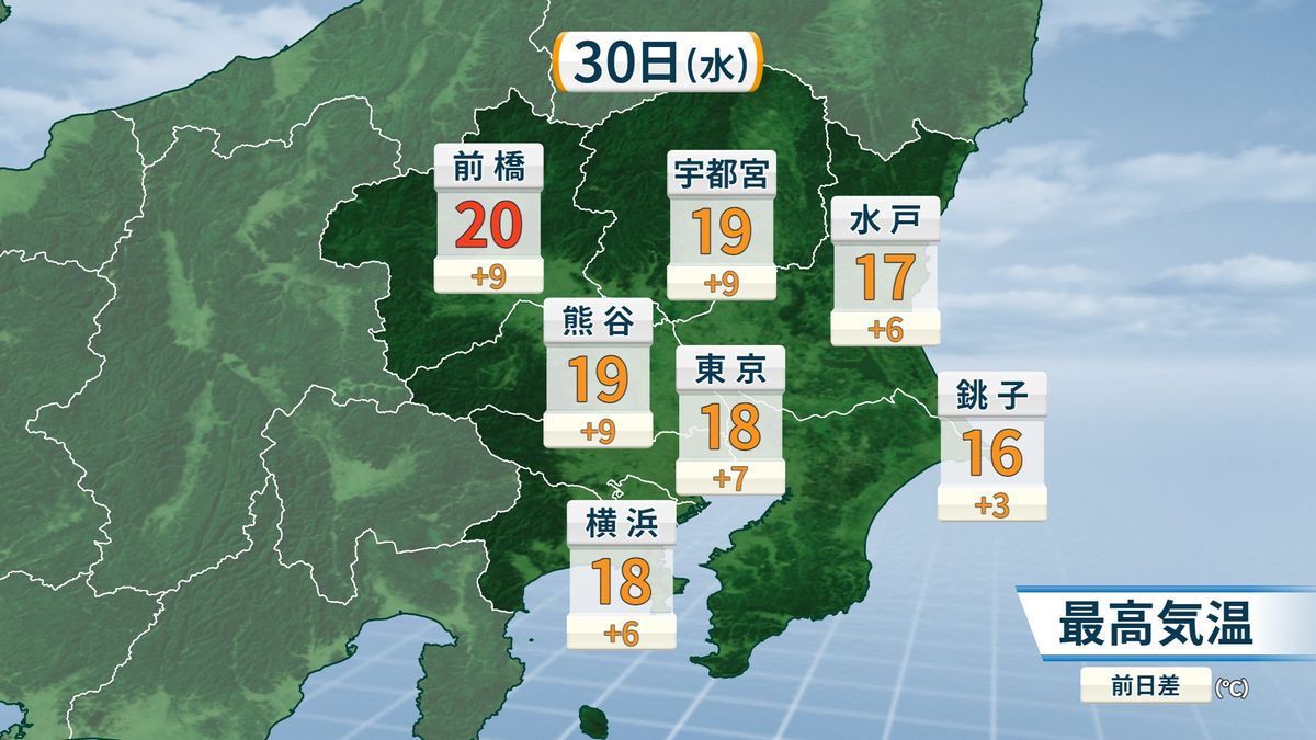 30日の最高気温