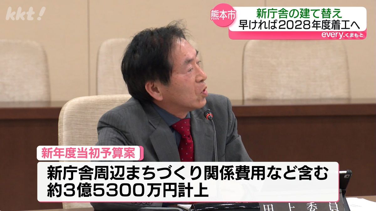 新年度当初予算案に約3億5300万円計上