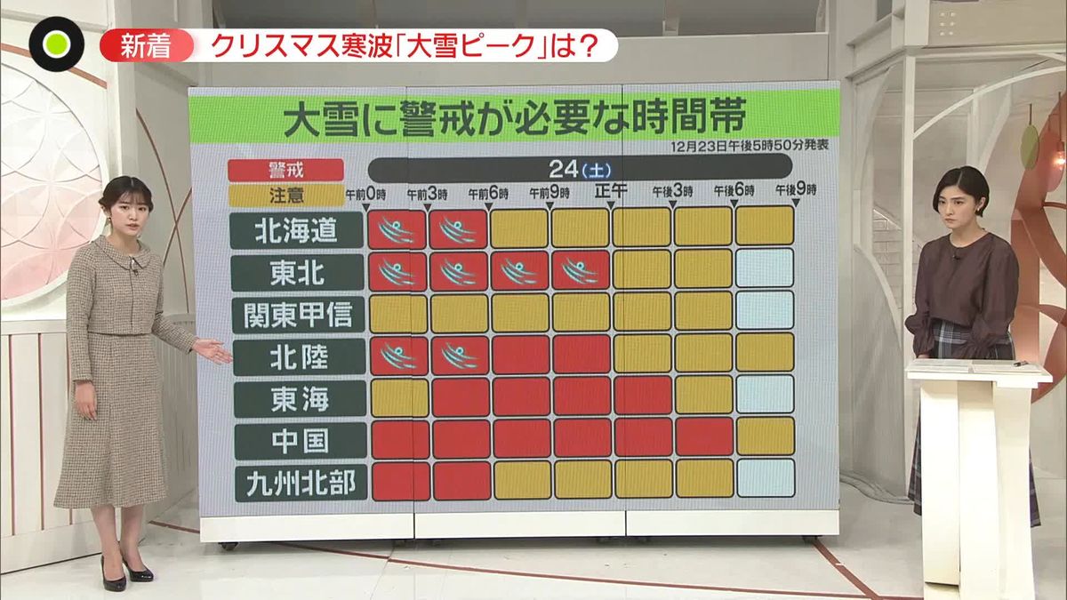 災害級の大雪「広範囲」「長期間」　クリスマスイブ“要警戒”な時間帯は　強風にも警戒を