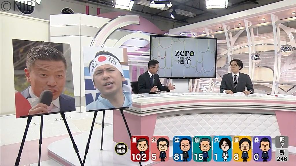 【衆議院選挙】長崎2区から中継　自民・加藤陣営、立憲・山田陣営の事務所の様子は？《長崎》