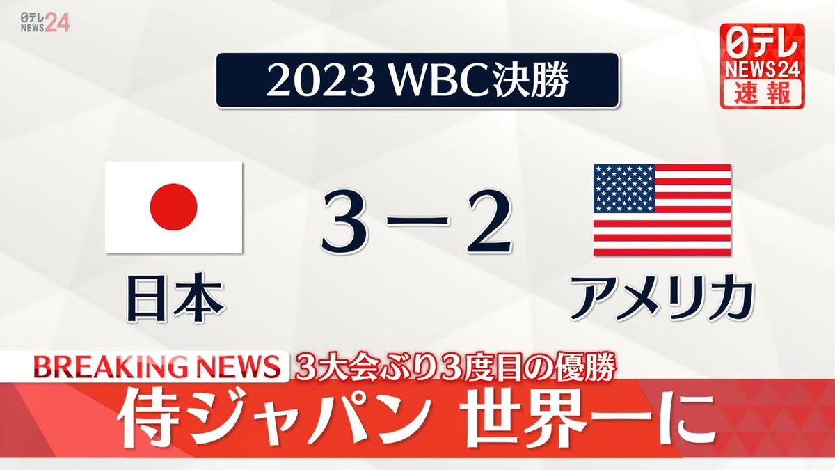 侍ジャパン世界一に　WBC、3大会ぶり3度目の優勝