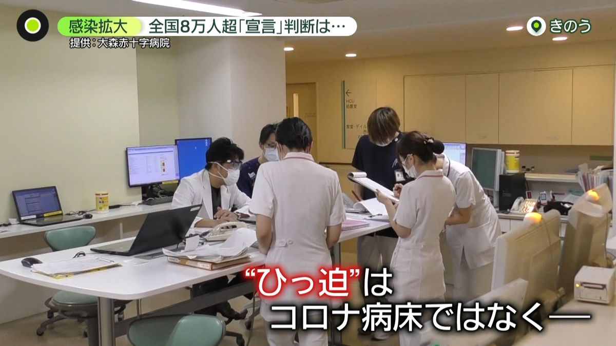 コロナではなく一般病床に「余裕がない」“入院の優先順位”も…ナゼ