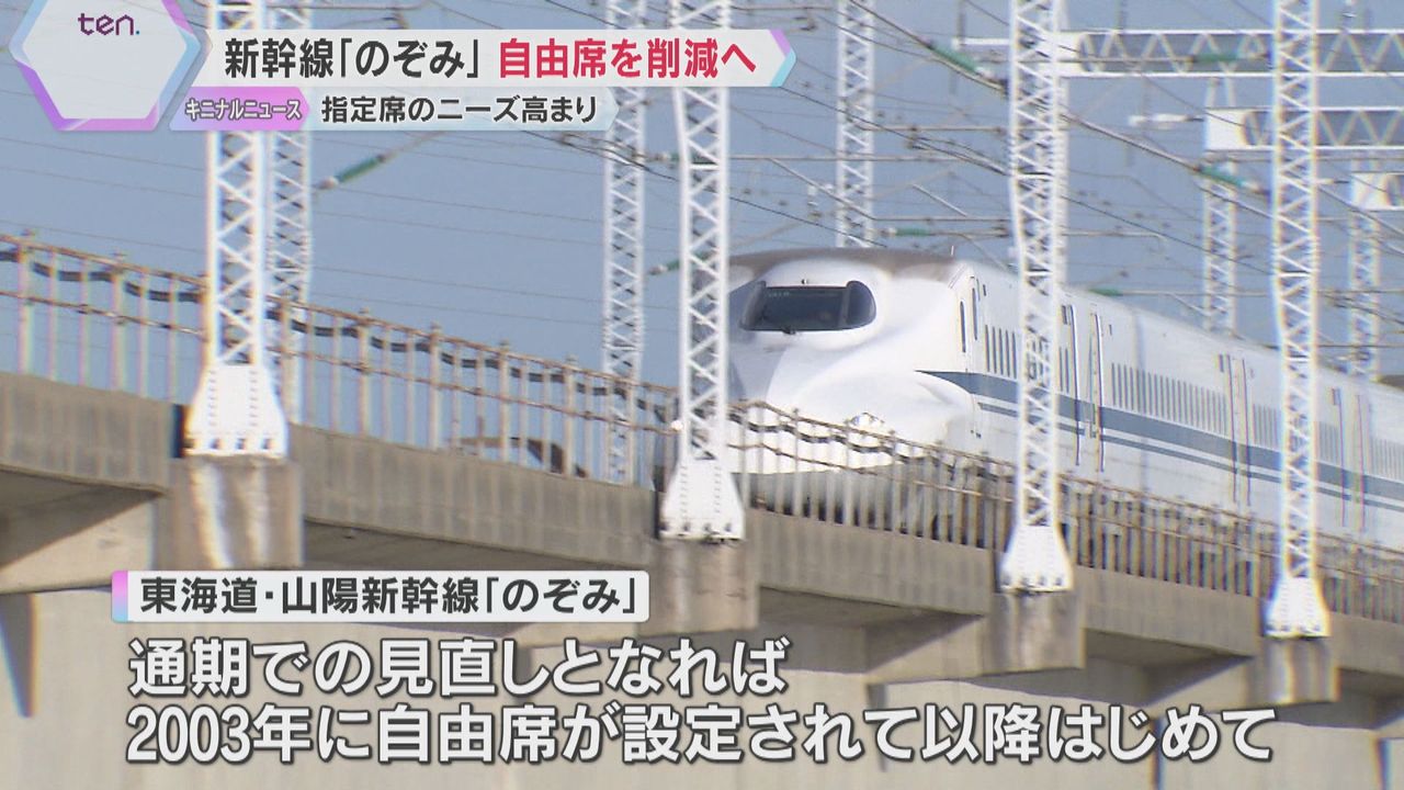 新幹線「のぞみ」自由席を2両に削減へ 来年3月のダイヤ改正で85席分が指定席に ニーズの高まりで（2024年11月28日掲載）｜日テレNEWS NNN