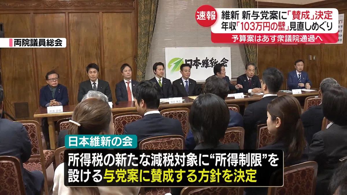 維新、新たな与党案に賛成の方針決定　年収「103万円の壁」見直しめぐり