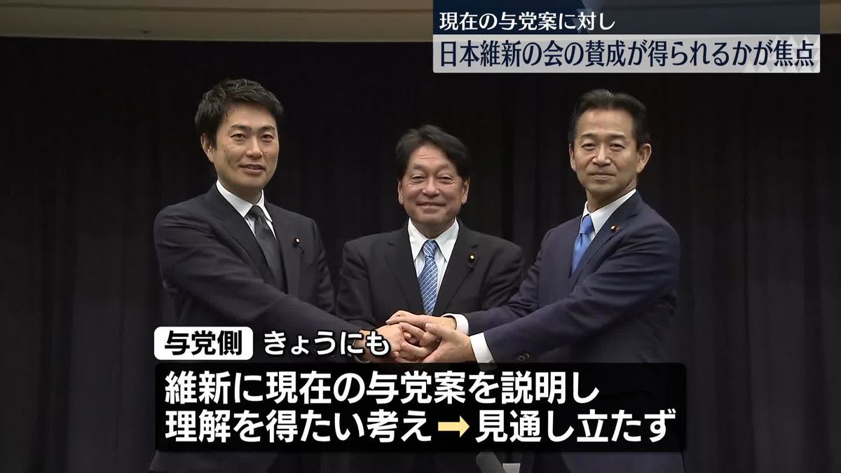 “年収の壁”現在の与党案…維新の賛成得られるかが焦点