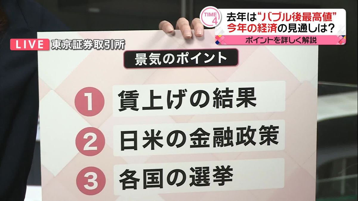 去年は“バブル後最高値”…今年の経済の見通しは？　ポイントを解説