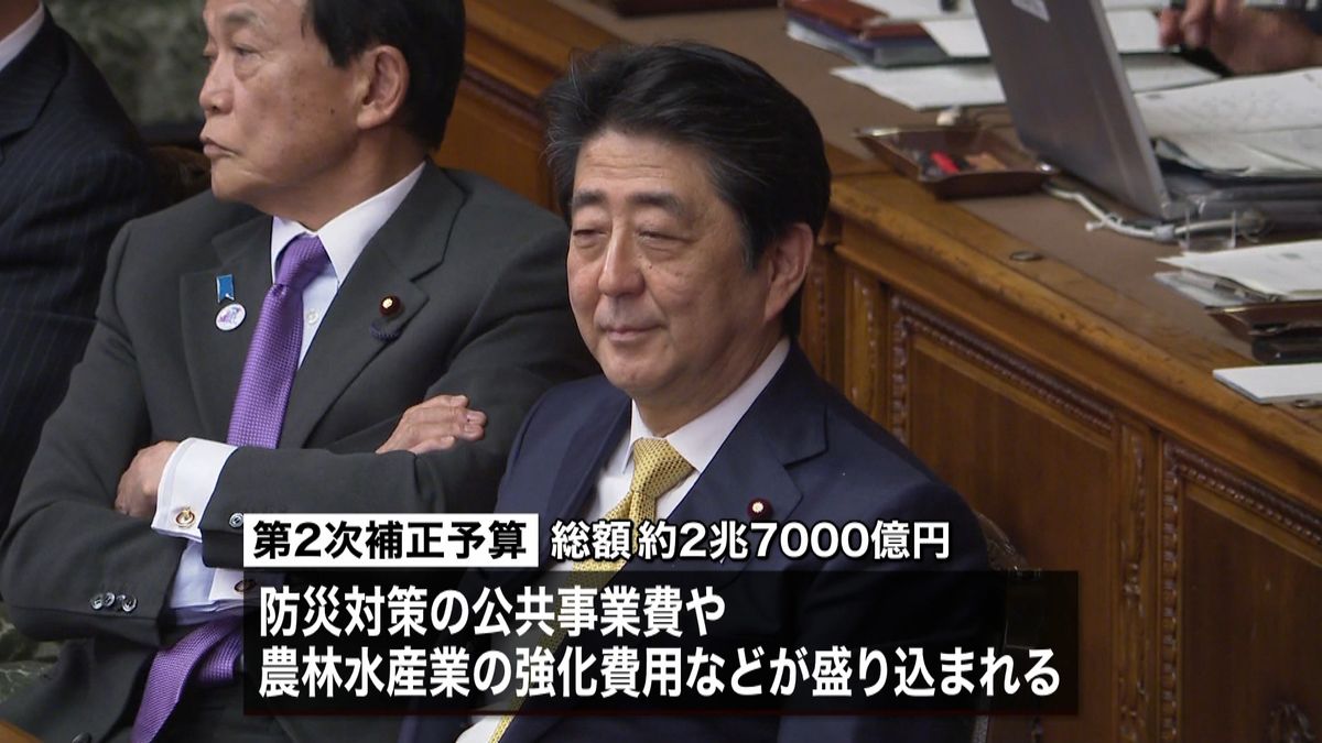 今年度第２次補正予算成立　約２兆７千億円