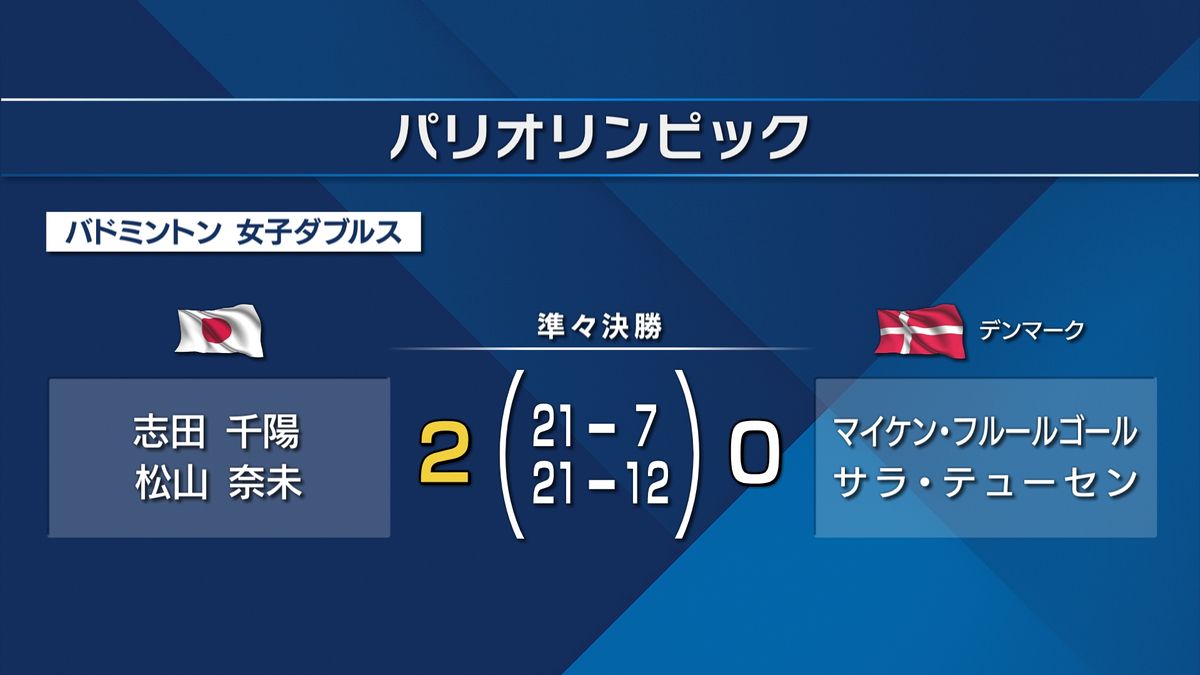 シダマツペアが準決勝へ！志田選手の地元・八郎潟町を小学校時代の同級生記者が取材