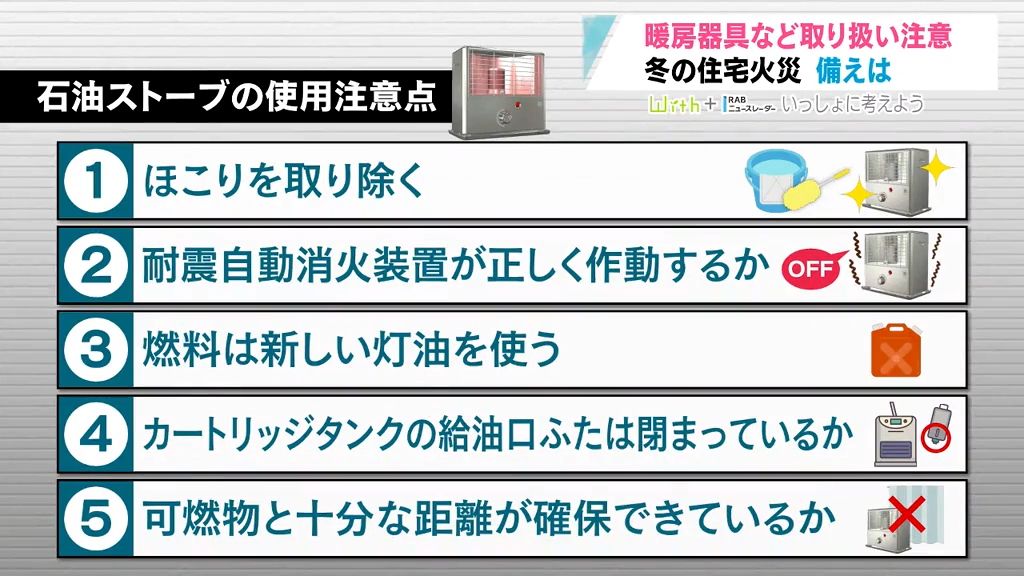 いっしょに考えよう 冬の住宅火災 備えは｜青森放送NEWS NNN