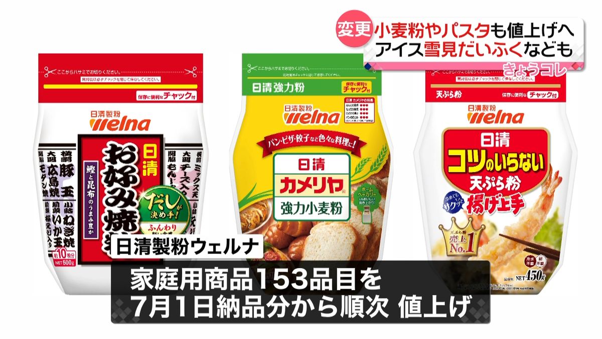 日清製粉ウェルナが小麦など値上げ、ロッテも「雪見だいふく」など価格引き上げや内容量減へ