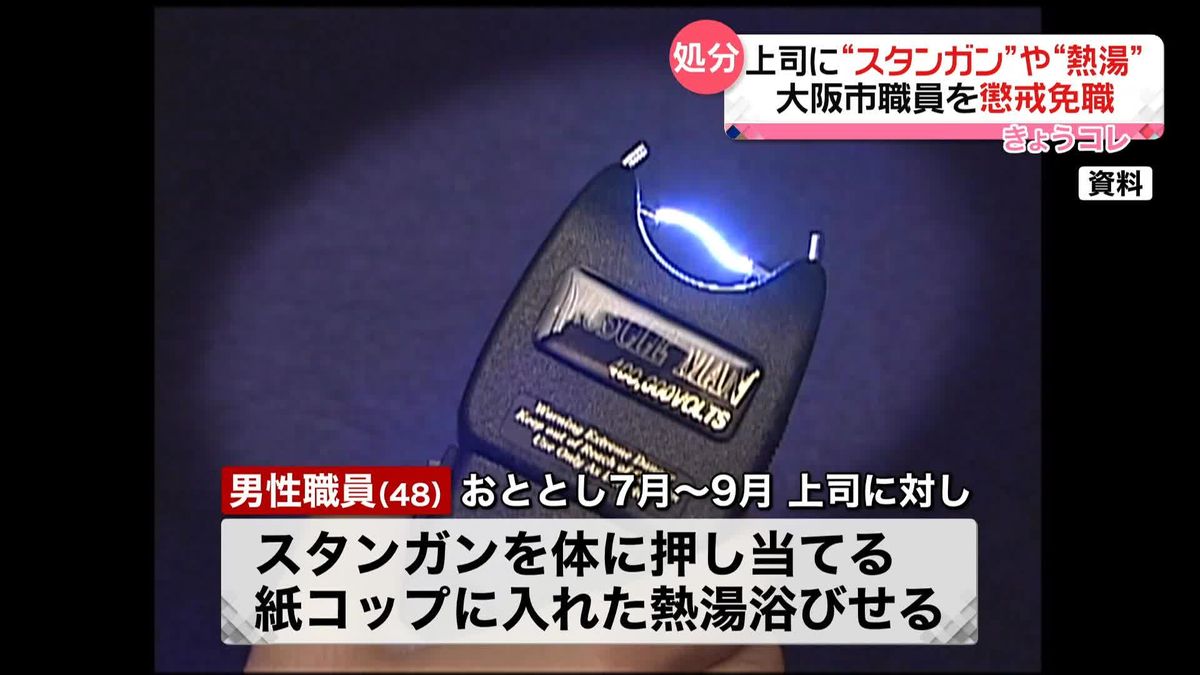 上司にスタンガン…暴行を繰り返しケガさせた大阪市建設局の職員、懲戒免職