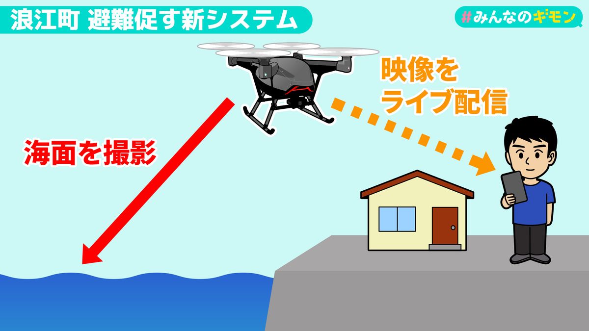 福島県浪江町で試験運用開始